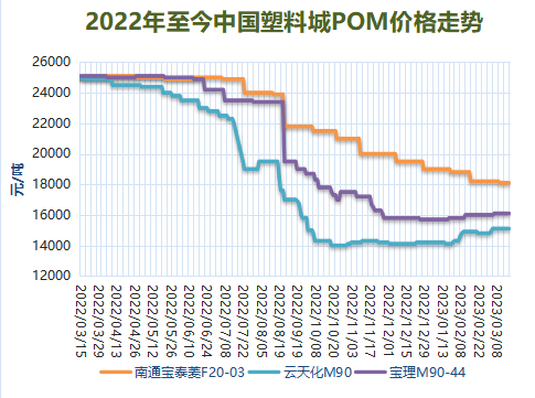 图十三.png 图十三.png